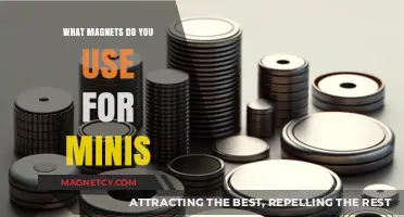 Choosing the Right Magnets for Miniatures: A Comprehensive Guide