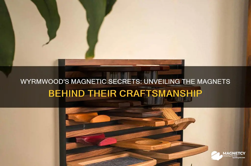 what magnets does wyrmwood use