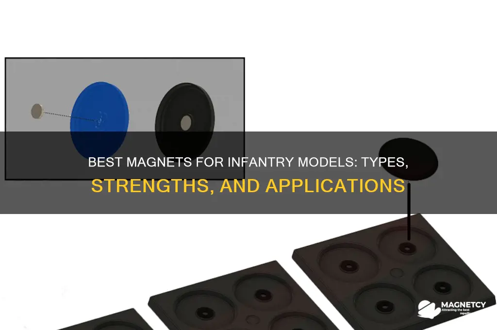 what magnets to use for infantry