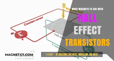 Best Magnets for Hall Effect Transistors: Types, Strengths, and Applications