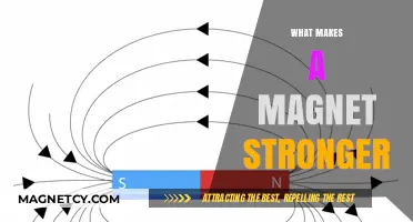 Exploring the Forces: What Factors Intensify a Magnet's Strength?