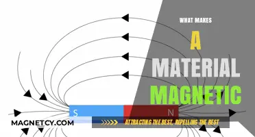 Unlocking the Secrets: What Makes a Material Magnetic?