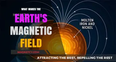 Unveiling the Mysteries: What Powers Earth's Magnetic Field?