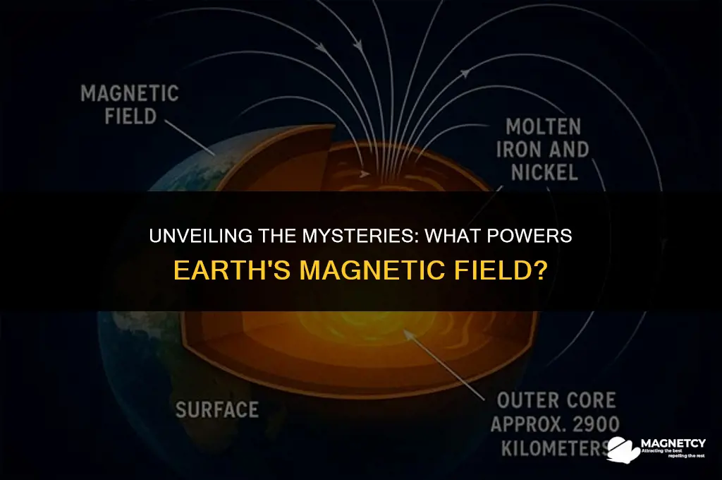 what makes the earth