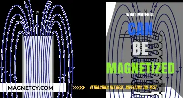 Exploring Magnetizable Materials: Unlocking the Secrets of Ferromagnetism