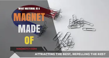 Exploring Magnetism: What Materials Make Magnets Work?