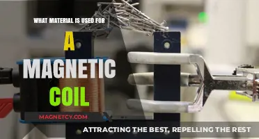 Exploring Magnetic Coil Materials: Composition, Properties, and Applications