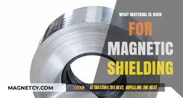 Materials for Magnetic Shielding: Effective Options and Applications Explained