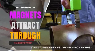 Magnetic Penetration: Exploring Materials Magnets Can Attract Through Easily