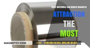 Top Materials to Effectively Reduce Magnetic Attraction: A Comprehensive Guide