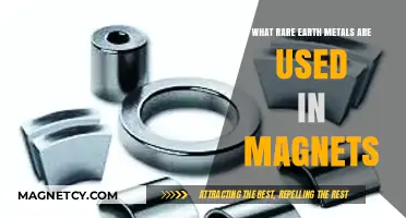 Rare Earth Metals: Unlocking Powerful Magnetism in Modern Technology
