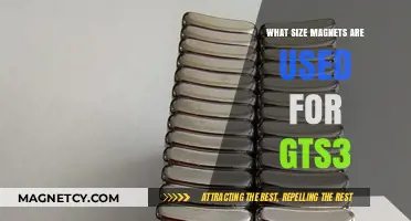 Optimal Magnet Sizes for GTS3 Applications: A Comprehensive Guide