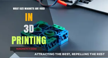 Optimal Magnet Sizes for 3D Printing: A Comprehensive Guide