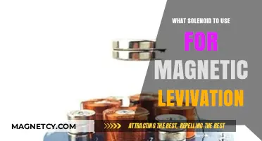 Choosing the Right Solenoid for Magnetic Levitation Projects: A Guide