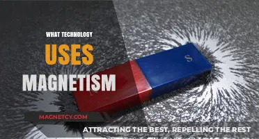 Exploring Magnetism: Technologies Powered by Magnetic Forces Today