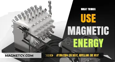 Exploring Magnetic Energy: Devices and Technologies That Rely on Magnetism
