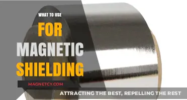 Effective Magnetic Shielding Materials: Best Options for Protection and Performance