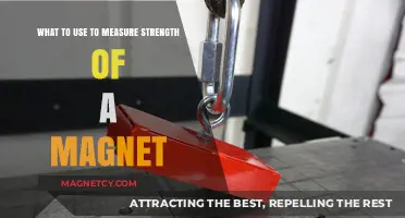 Measuring Magnet Strength: Tools and Techniques for Accurate Assessment