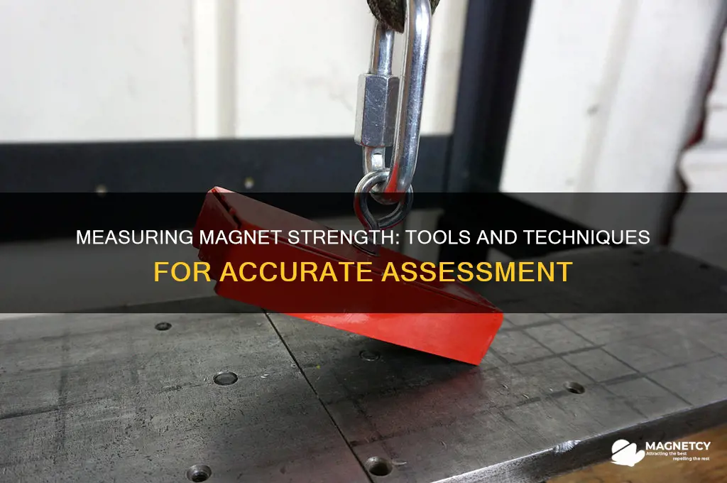 what to use to measure strength of a magnet