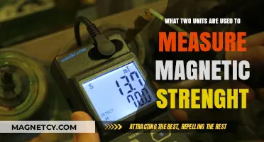 Measuring Magnetic Strength: Understanding Tesla and Gauss Units