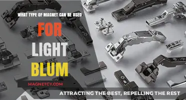 Best Magnet Types for Light Blum Hinges: A Comprehensive Guide