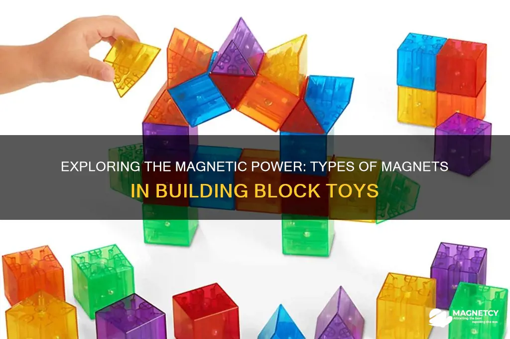 what type of magnet used in magnet block toyss