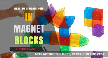 Exploring the Powerful Magnets Inside Educational Magnet Blocks