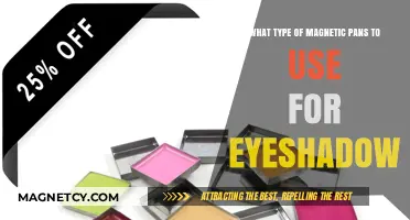Best Magnetic Pans for Custom Eyeshadow Palettes: A Comprehensive Guide