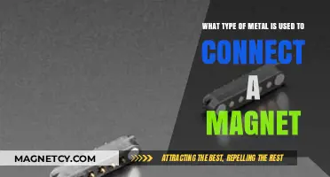 Magnetic Connections: Exploring Metals Used to Secure Magnets Effectively