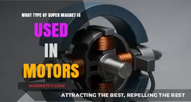 Exploring the Powerful Super Magnets Driving Modern Motor Technology