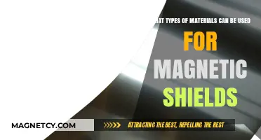 Effective Magnetic Shielding Materials: Exploring Options for Optimal Protection