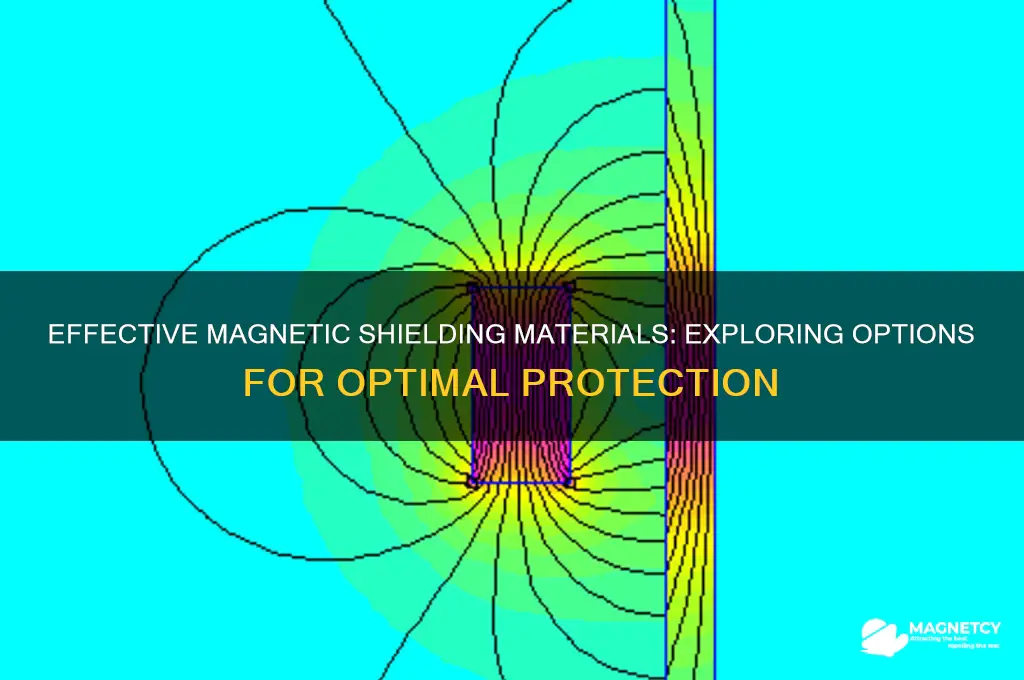 what types of materials can be used for magnetic shields