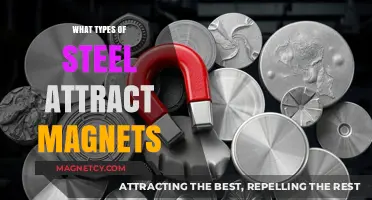 Magnetic Steel Types: Which Grades Attract Magnets Strongly?