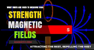 Measuring High-Strength Magnetic Fields: Essential Units Explained