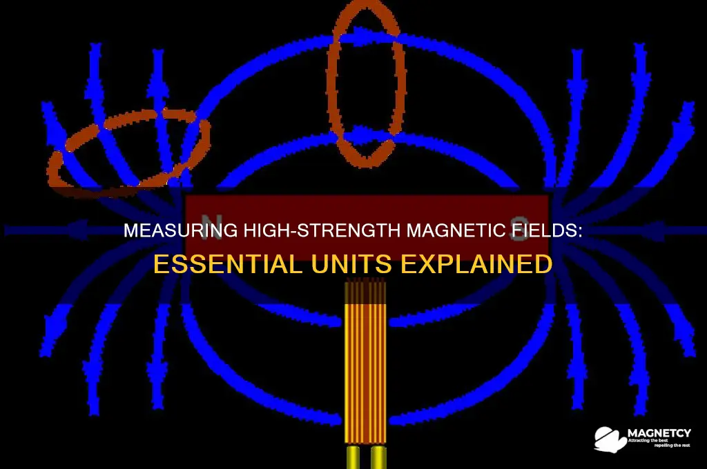 what units are used to measure high strength magnetic fields