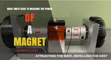 Measuring Magnetic Power: Understanding Units for Magnet Strength
