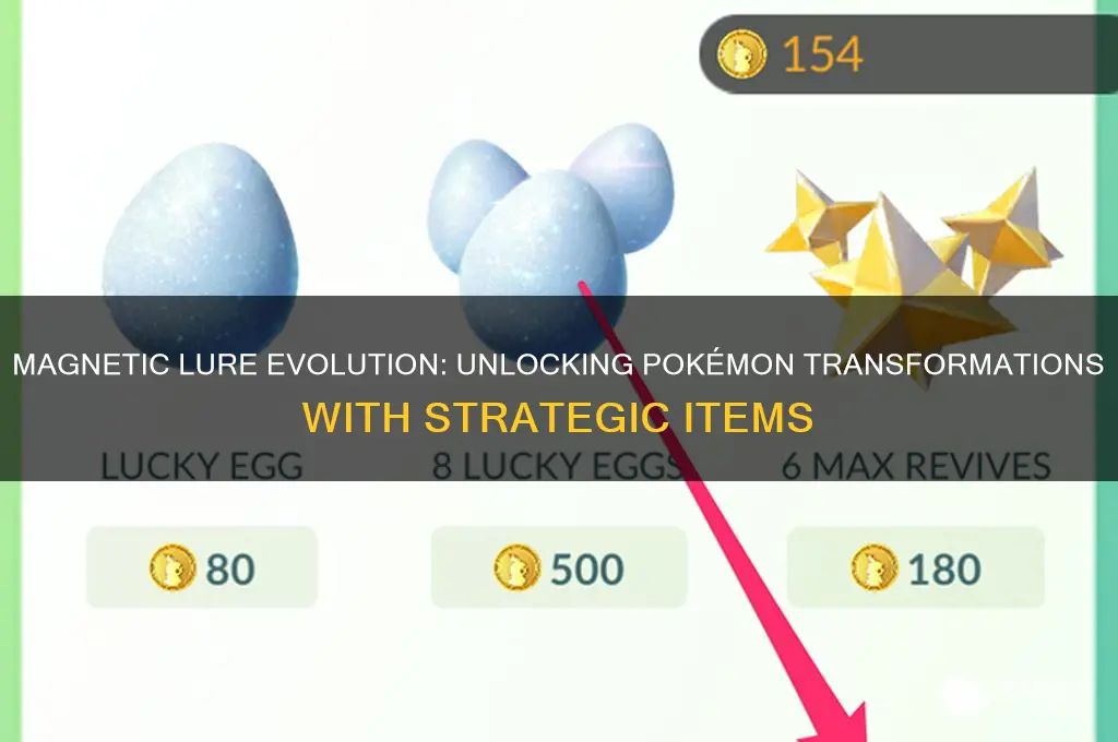what uses a magnetic lure to evolve