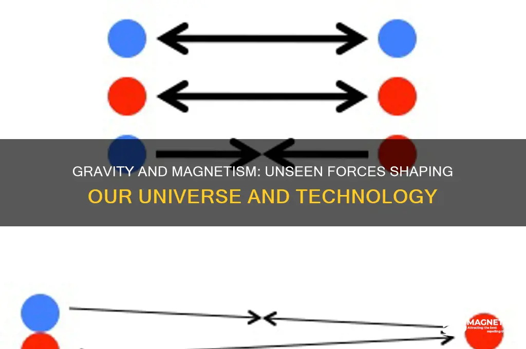 what uses both gravity and magnetism