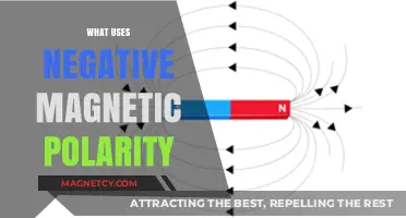 Exploring Devices and Applications Utilizing Negative Magnetic Polarity