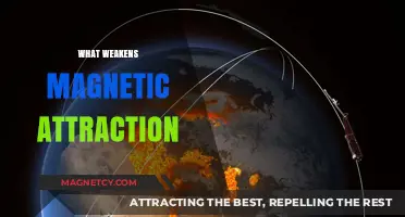 Factors That Weaken Magnetic Attraction: Understanding the Science Behind It