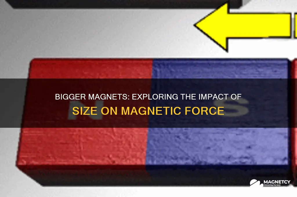 what would happen if a bigger magnet is used instead