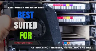 Exploring the Ideal Use Cases for Magnetic Tape Backup Media