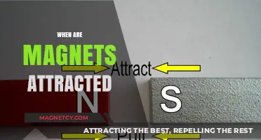 Understanding Magnetic Attraction: When and Why Magnets Pull Together