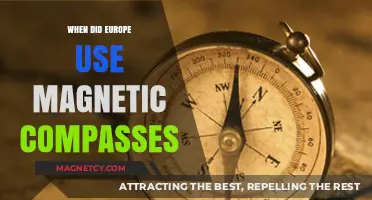 Europe's Magnetic Compass Adoption: A Historical Timeline and Impact