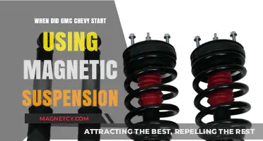 GMC Chevy's Magnetic Suspension: A Revolutionary Ride Evolution