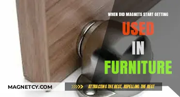 Magnetic Furniture Evolution: A Historical Journey of Innovation and Design