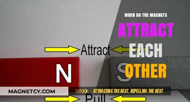 Understanding Magnetic Attraction: When and How Magnets Pull Together