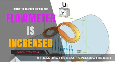 Impact of Increasing Magnet Strength in Flowmeters: Performance and Efficiency