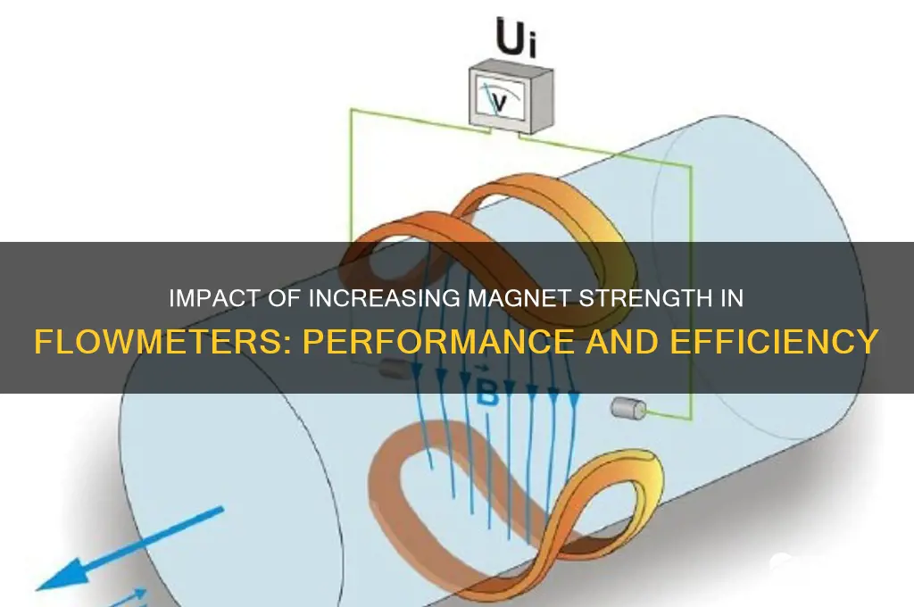 when the magnet used in the flowmeter is increased