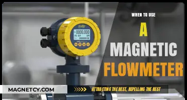 When to Use a Magnetic Flowmeter: Key Applications and Benefits